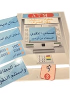 وسيلة استخدام جهاز الصراف