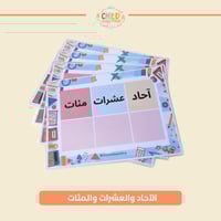 الآحاد والعشرات والمئات