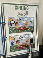 ملزمة الاختلاف بين الصور