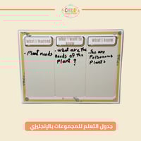 جدول التعلم للمجموعات بالإنجليزي