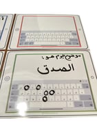 وسيلة الايباد