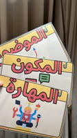 منظمات جرافيك شكل الملاحظة