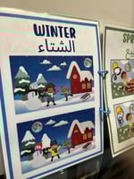 ملزمة الاختلاف بين الصور