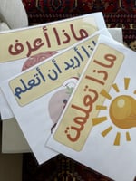 جدول التعلم KWL يلصق على السبورة