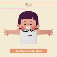 وسيلة لكتابة مواضع الحروف