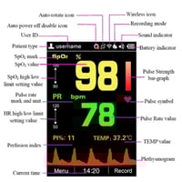 جهاز قياس النبض و نسبه الاوكسجين في الدم بلص اوكسم...
