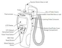 ترمومتر قياس درجة الحرارة حائطي والش ألين أمريكي م...