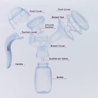 شفاط حليب للأم يدوي Higeen