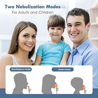 جهاز استنشاق البخار نيوبلايزر رقمى - AM CARE Diget...