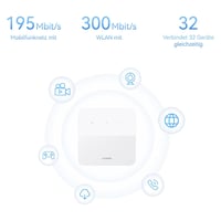 راوتر HUAWEI 4G CPE 5s – اتصال LTE بسرعات تصل 195M...