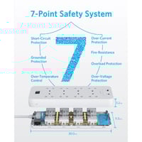 انكر - توصيلة 8 منافذ طاقة مع منفذين USB-A بطول 1....