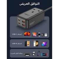 اف ماكس - منصة شحن بقوة 3250 واط - بطول 2 متر - ال...