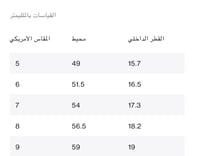 خاتم توري بورش