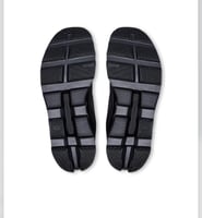 شوز اون ريننق(Cloudmonster Void)