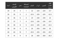 شوز بيدرو bedro