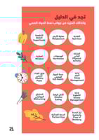 دليل نمط الحياة الصحي الشامل