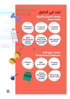 المكملات الغذائية الرياضية