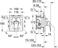 وجه خلاط دش Grohe Eurocube مخفي
