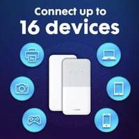 راوتر هواوي متنقل الجيل الرابع