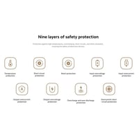 شاومي - بطارية متنقلة 10000 ملي امبير مدمج كيبل تا...