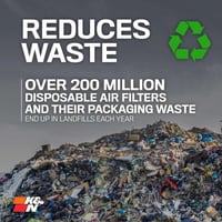 فلتر مكيف K&N لكزس NX250 2021-2025 قابل للغسل – أص...