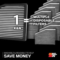 فلتر مكيف K&N لتويوتا اف جي كروزر قابل للغسل – أصل...