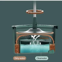 ممسحة أرضيات + دلو للتنشيف Lutors