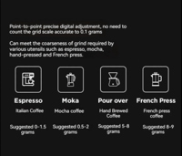 طاحونة S3 تايمور اسود