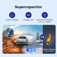 داش كام - AZDome S58 4G ثلاثية القنوات 4K واي فاي...