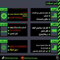 سكيت F525 LED+ Sparks