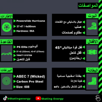 سكيت (Zoom Pro 80)