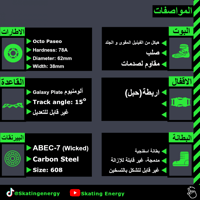 سكيت رباعي (Melrose Deluxe-Turquoise)