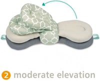 مخدة الرضاعة الطبيعية القابلة للتعديل