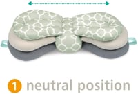 مخدة الرضاعة الطبيعية القابلة للتعديل