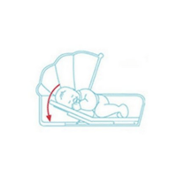 عربة اطفال تصمم خصيصا