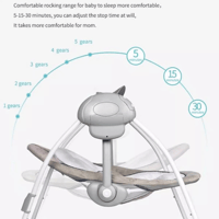 ارجوحة كهربائية للأطفال من كيوت بيبي