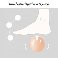 الكرات الملونه
