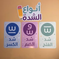 أنواع الشدة | مغلف حراري