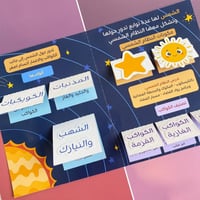 مطوية النظام الشمسي