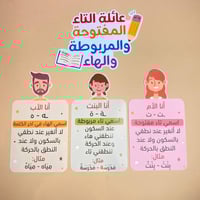 عائلة التاء المربوطة والمفتوحة