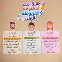 عائلة التاء المربوطة والمفتوحة