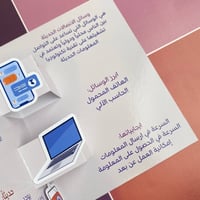مطوية وسائل الاتصالات