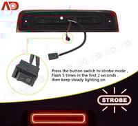 آخر إصدار جديد لمبة حوض ليد LED 3RD جمس سييرا - سل...