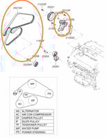 طرمبة ماء + سير مكينه كيا موهافي ثمانية سرندل محرك...