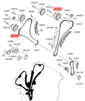 عدد 2 ترس عمود التيمن EXH ازيرا موهافي سنتافي جيني...