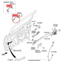 عدد 8 (4 مقابض ابواب + 4 اغطية) كيا ريو 2012 الى 2...