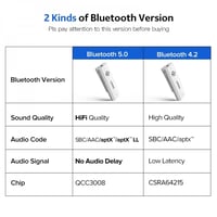 يوجرين | محول السماعات الى بلوتوث شحن