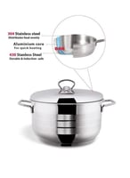 طقم قدور ستيل 9 قطع من مستر كوك MISTER COOK