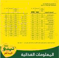 علبة مسحوق حليب كامل الدسم من نيدو، وزن 1800 غرام