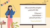 حصة تفاعلية "العودة للمدرسة"